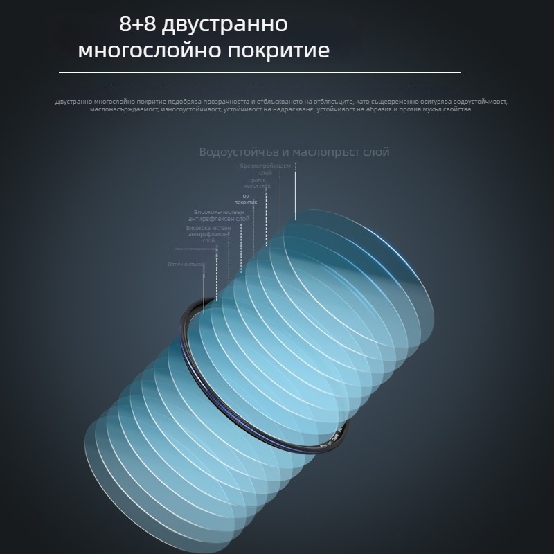 UV филтър за лещи с MRC покритие – Wolfgang Lotto, байонетни размери 52–82 мм