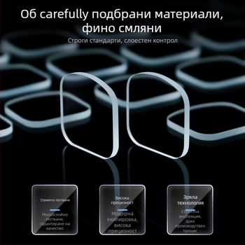 Прожекторна леща с висока прецизност и оптичен филтър без двойно изображение