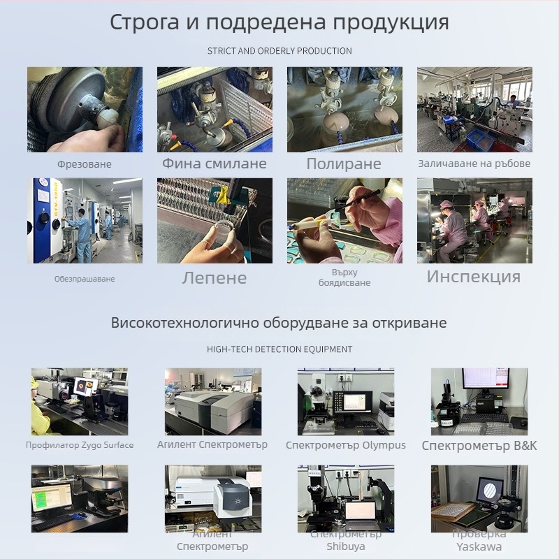 Прожекторна леща с висока прецизност и оптичен филтър без двойно изображение