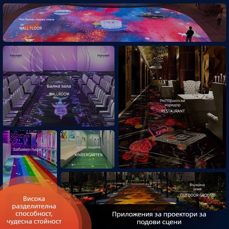 Подов интерактивен 3D холографски проектор без очила – модел zs-3777, 1080P, 3600 яркост, 350W