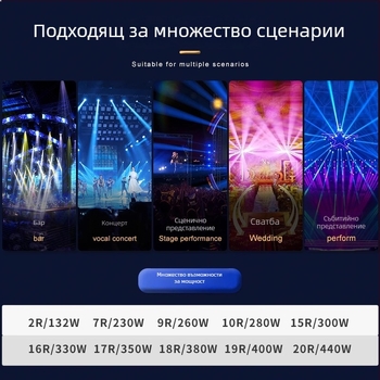 Сценичен прожектор с лъч и подвижна глава, 7R/9R/10R, 230W/260W/280W