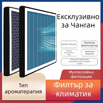 Елемент за филтър на климатичната система за Trumpchi GS4/GS3/GS8/GA6/M6 Yingku M8 Yingbao – Фритсман 99999965 MT