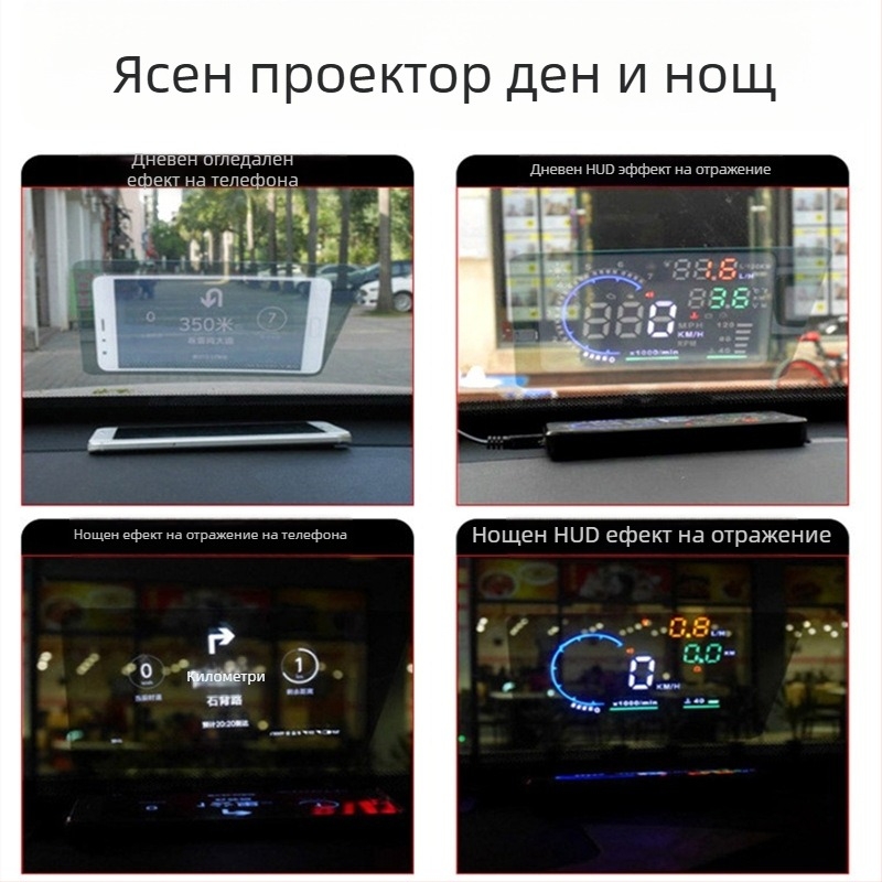 Privacy Guard PET HUD отражателен филм за Head-Up Display, навигационен дисплей, универсална съвместимост