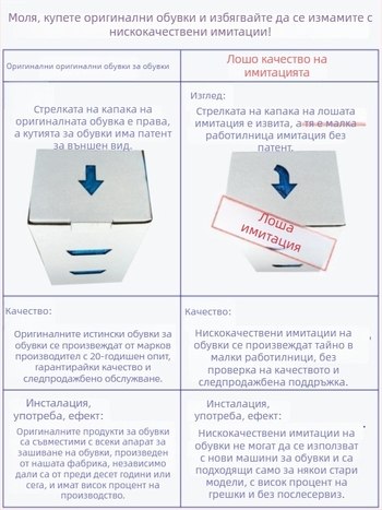 Машина за покривала за обувки – напълно автоматична и умна, за еднократни покривала от нетъкан текстил