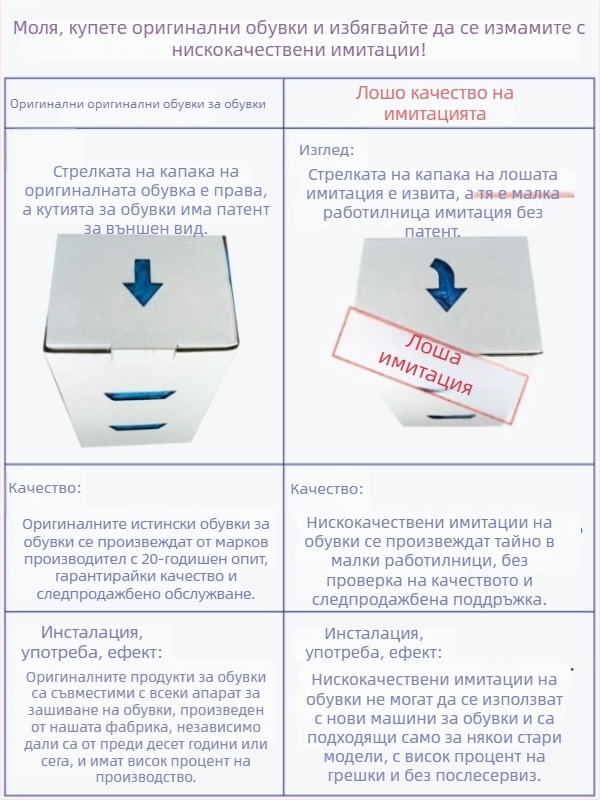 Машина за покривала за обувки – напълно автоматична и умна, за еднократни покривала от нетъкан текстил