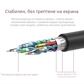 VGA видео кабел със EMI защита, меден проводник, едно парче формована конструкция, за настолни компютри