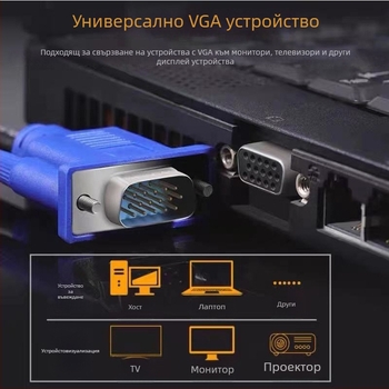 VGA видео кабел със EMI защита, меден проводник, едно парче формована конструкция, за настолни компютри