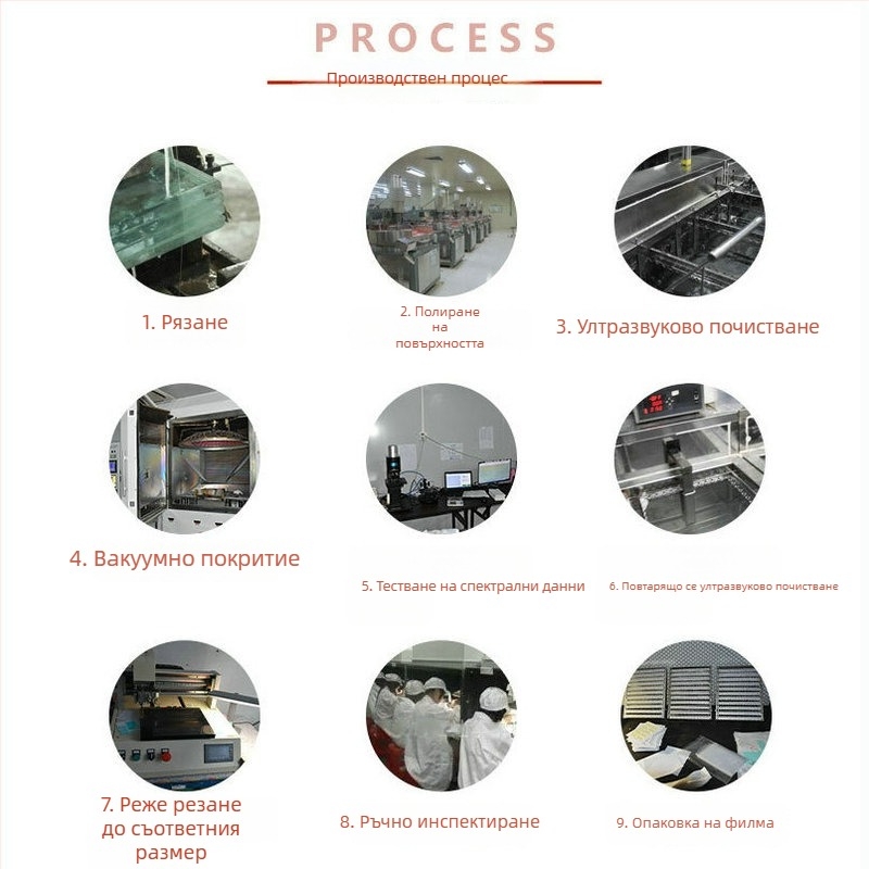 UV филтър от кварцово стъкло 365NM за покритие и фолио за прозорци