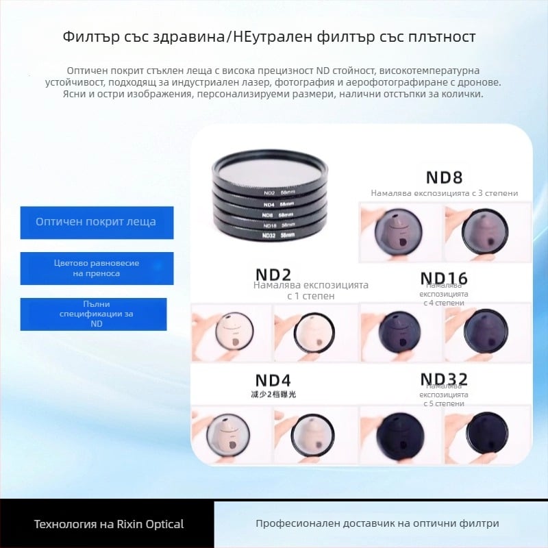 ND филтър с неутрална плътност ND8/ND64/ND1000 за индустриални камери, обективи за дронове и fotografско оборудване — Rixin Technology
