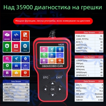 V620 Детектор за автомобилни неизправности - четене на двигателни неизправности, поток от данни, OBD2, 12-24V