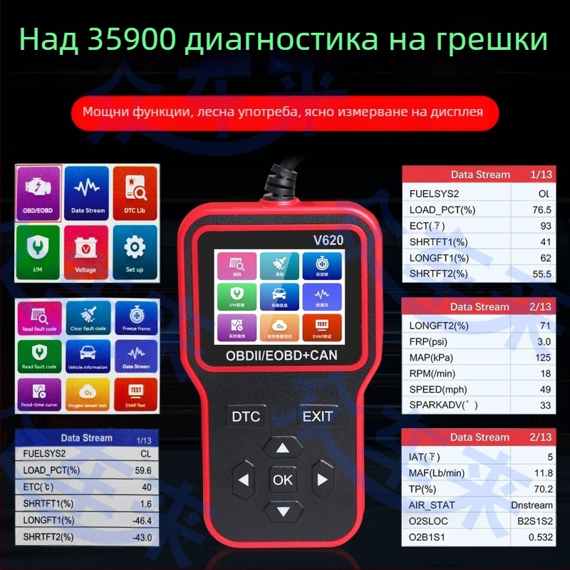 V620 Детектор за автомобилни неизправности - четене на двигателни неизправности, поток от данни, OBD2, 12-24V