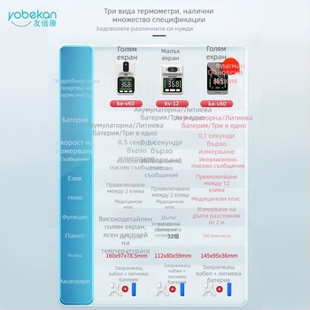 Youbeikang Инфрачервен стенен термометър с автоматично измерване, безконтактно измерване и интелигентен гласов интерфейс, презареждаем термометър