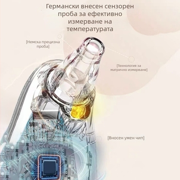 Инфрачервен термометър за ухо и чело, модел HSP-EWQ-005, интегрирано измерване на челото и ухото, капацитет на батерията 1800 mAh, тегло 120 g