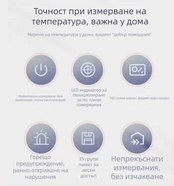 Инфрачерен термометър за челото с LED дисплей, медицински клас FC-IR202LED, марка Gold diagnosis; батерия 2×AAA; измерва температура на челото, тялото и обекта