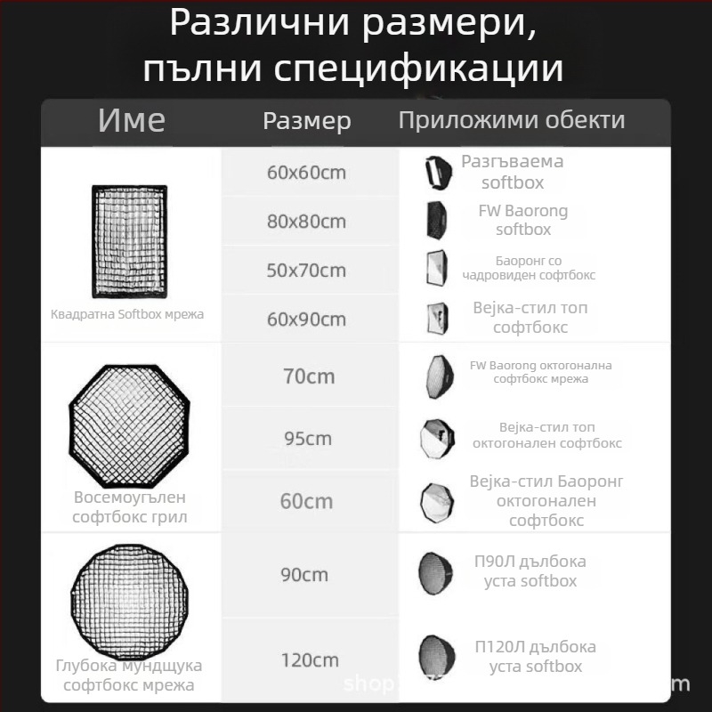 Грид за софтбокс за мекo осветление — карбоново влакно, за фото студио, модели P90l/P90h/P120l/P120h, максимална товароподемност 2–5 кг