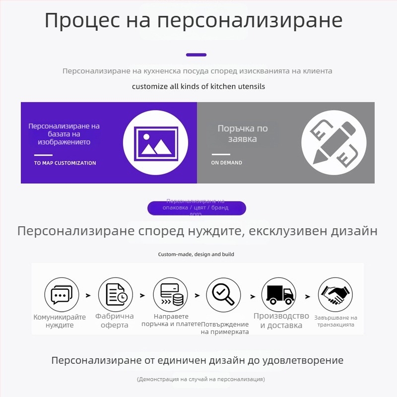 Кутия за обяд от неръждаема стомана, трислоен дизайн, кръгла форма, с изолация, капацитет 2.1–3 л