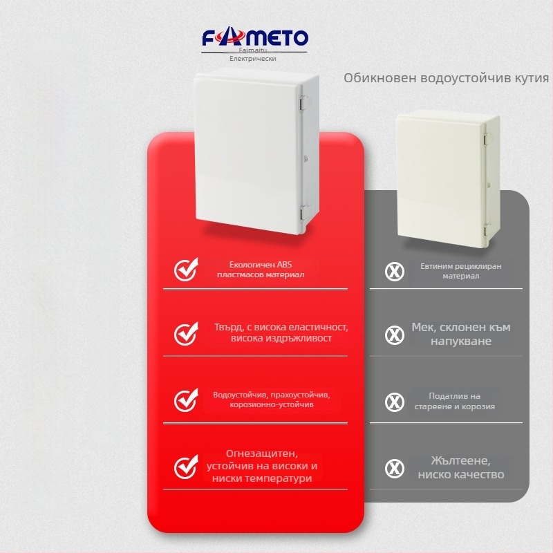 Външна водоустойчива разпределителна кутия, ABS корпус, ABS/PC капак, IP66, монтаж на стена