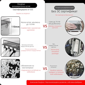 Външна кутия за разпределение на електрическата мрежа с ABS корпус, IP65 водоустойчива, 16A, 1 верига, 1 ред превключватели, повърхностно монтиране