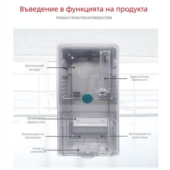 Кутия за електромер, еднофазна, IP20, 63A, 330x175x100 мм, ABS корпус с PC капак