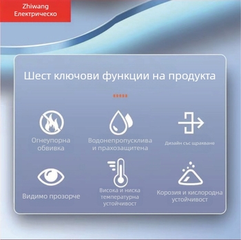 Разпределителна кутия за електрическо разпределение, външна водоустойчива IP65, ABS корпус с PC капак, стенен монтаж, 4/6/9/12/15/18/24/36 вериги, CE сертифицирана