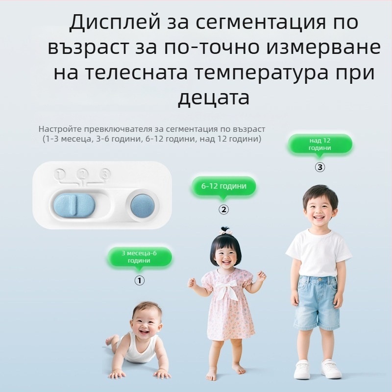 Хайши Хайна Инфантен мулти-режим термометър за ухо/чело за новородени — подмишнично използване, модел A0J-20A, продуктов номер YLFDTW01, одобрен като медицинско изделие 20202070940