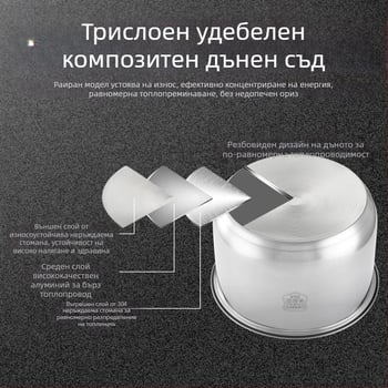 Вътрешен съд за оризоварка от 304 неръждаема стомана, удебелен, без покритие, трислоен композит, универсален аксесоар за електрически тенджери под налягане и оризоварки