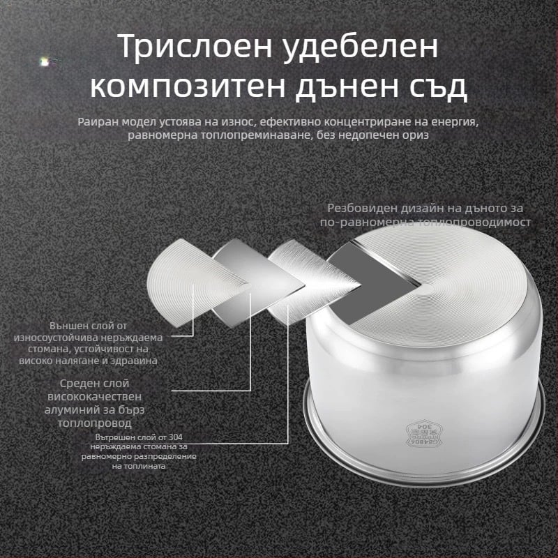 Вътрешен съд за оризоварка от 304 неръждаема стомана, удебелен, без покритие, трислоен композит, универсален аксесоар за електрически тенджери под налягане и оризоварки