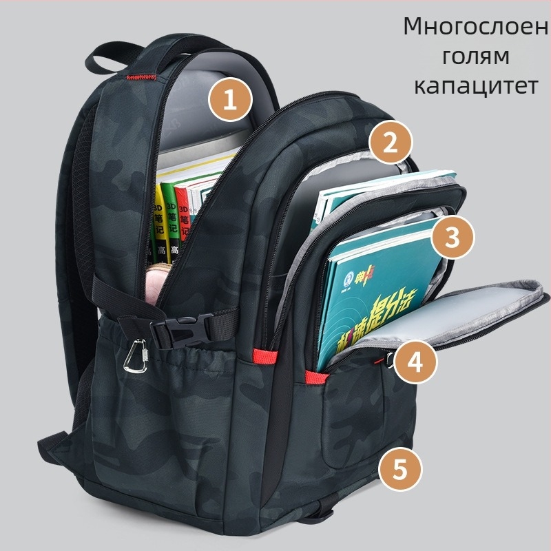 Унисекс ученическа раница с камуфляжен геометричен принт; лека и водоустойчива Oxford тъкан; презрамки с въздушна система за защита на гръбнака и облекчаване на товара; подходяща за 5–6 клас