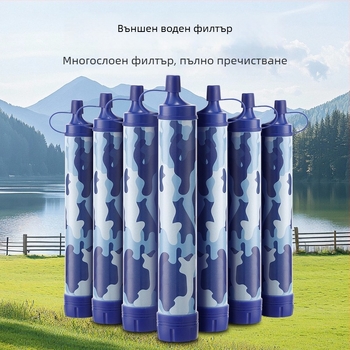 Инструмент за оцеляване: външен воден филтър за спешни случаи – директно пречистване на вода, CIKEFIT