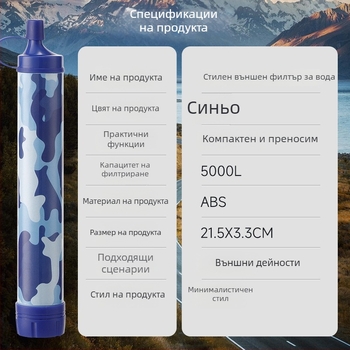 Инструмент за оцеляване: външен воден филтър за спешни случаи – директно пречистване на вода, CIKEFIT