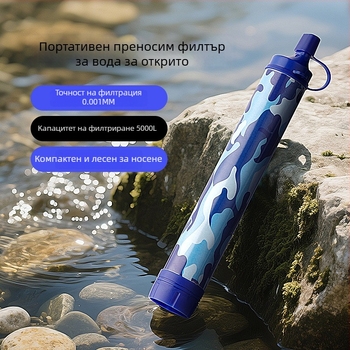 Инструмент за оцеляване: външен воден филтър за спешни случаи – директно пречистване на вода, CIKEFIT