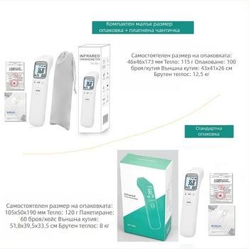 Changkun CK-1502 инфрачервен безконтактен термометър за чело, преносим, 172 g