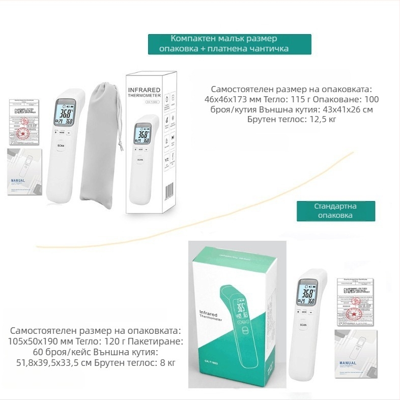 Changkun CK-1502 инфрачервен безконтактен термометър за чело, преносим, 172 g