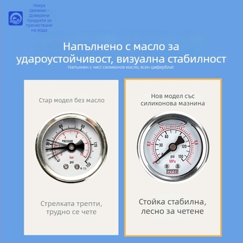 Манометър за водно налягане за домашен кухненски филтър, измерва налягането, свързване към водопровод, модел: воден манометър