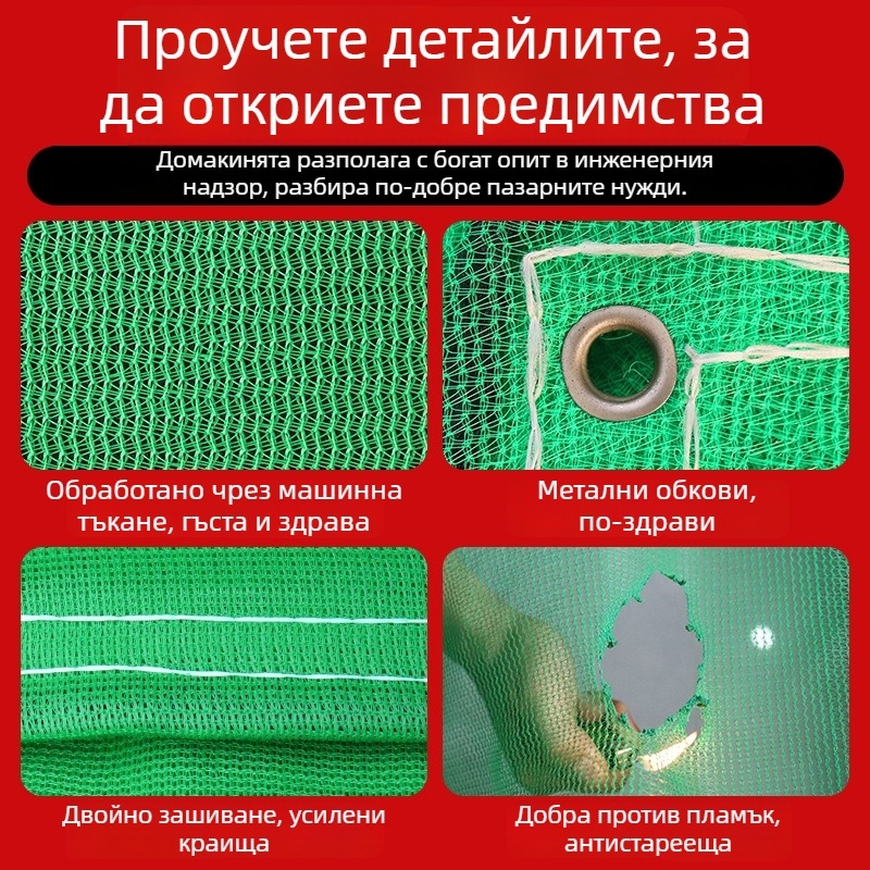 Строителна огнеустойчива предпазна мрежа с плътна мрежа (Марка: Chengyou; Използване: Безопасност на строителни площадки; Собствена марка: Да)