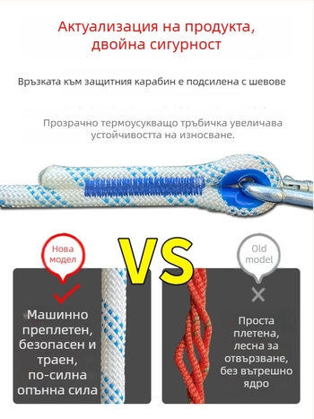 Безопасностен колан за работа на височина, петточков пълен дизайн за целото тяло, износоустойчиво защитно въже, голямо двойно копче, въже в европейски стил