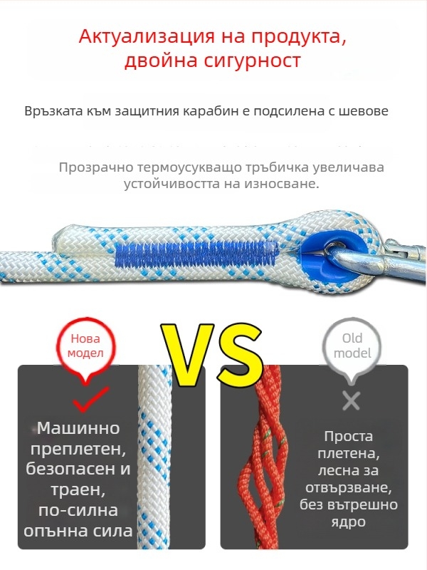 Безопасностен колан за работа на височина, петточков пълен дизайн за целото тяло, износоустойчиво защитно въже, голямо двойно копче, въже в европейски стил