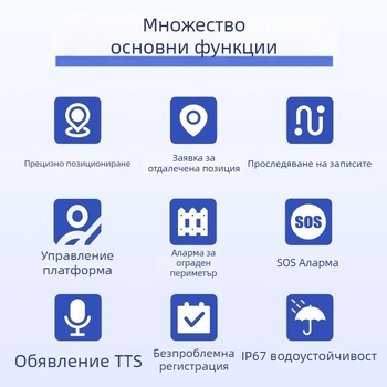 GPS локатор за каска със 5 м точност на GPS, аларми SOS/мобилен/ограден периметър, 1024 MB памет, IP67 водоустойчив, живот на батерията 3 дни