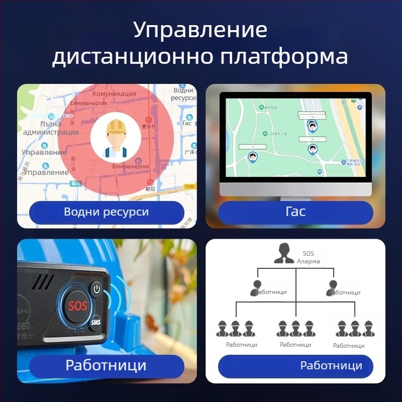 GPS локатор за каска със 5 м точност на GPS, аларми SOS/мобилен/ограден периметър, 1024 MB памет, IP67 водоустойчив, живот на батерията 3 дни