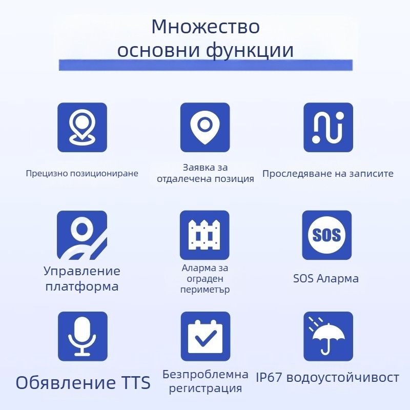 GPS локатор за каска със 5 м точност на GPS, аларми SOS/мобилен/ограден периметър, 1024 MB памет, IP67 водоустойчив, живот на батерията 3 дни