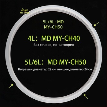 Силиконов уплътнителен пръстен за електрическа тенджера под налягане Midea | Zhengmeng J2 аксесоар