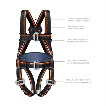 Longzhigu Комплект предпазен колан за работа на височина – полиестерен колан и въже, товароносимост 150 кг, дължина на въжето: консултирайте се с обслужване на клиенти