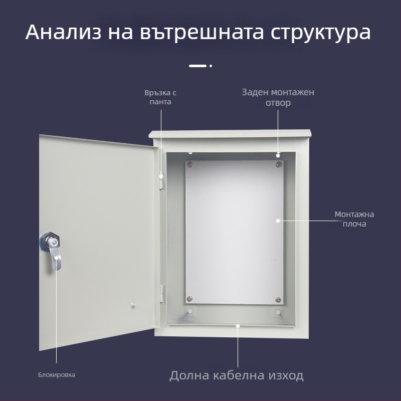 Външна водоустойчива кутия за електромер и разпределително табло, повърхностен монтаж, корпус от студено валцована стомана, IP30
