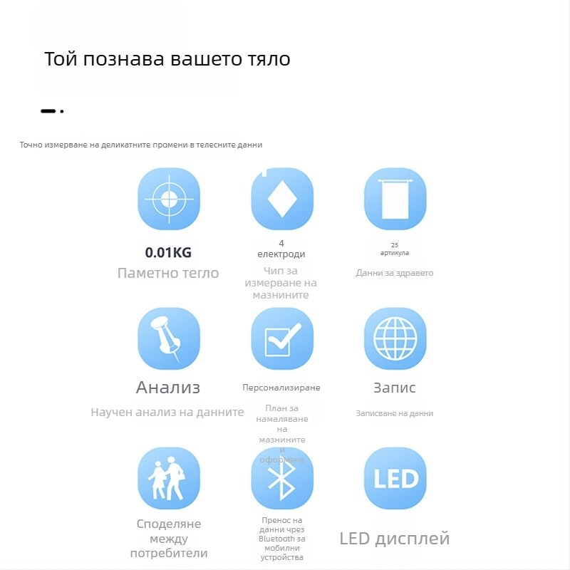 Умна Bluetooth везна за телесни мазнини CB2615, LCD 60x24, 0,2–180 кг, закалено стъкло, USB-C презареждане