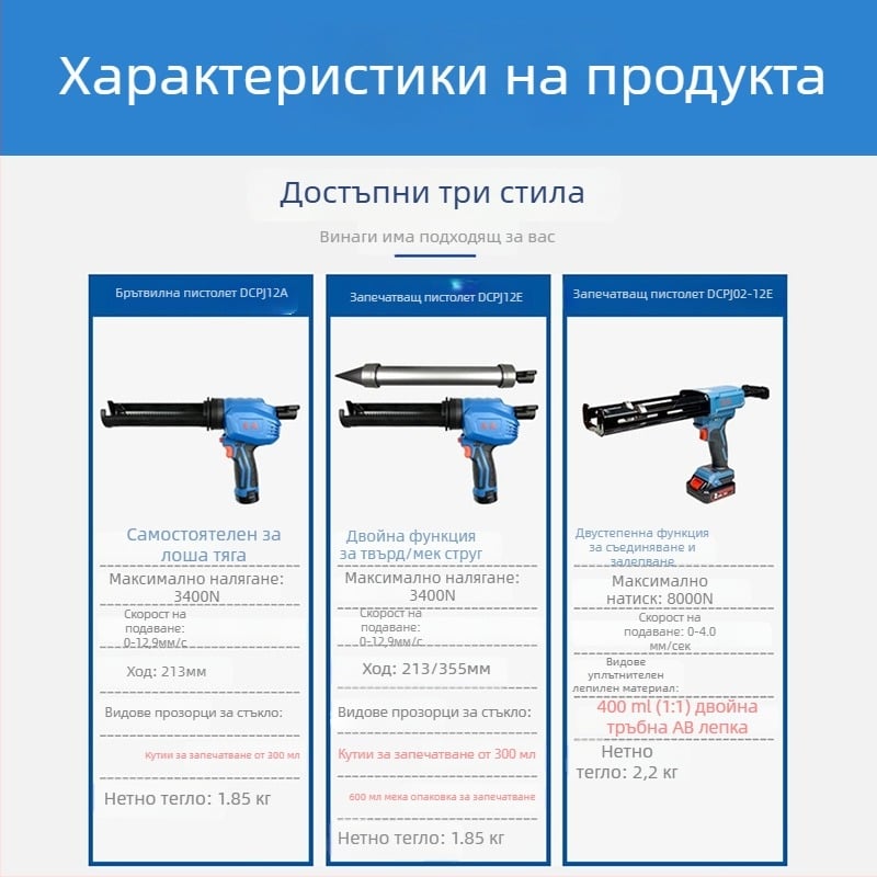 Dong Cheng презареждащ лепилен пистолет DCPJ12E серия — модели DCPJ12E, DCPJ12A, DCPJ02-12E; за еднократно и многократно ползване
