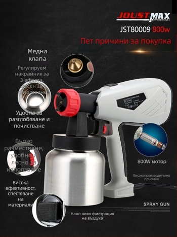 Електрически пистолет за боядисване, със сваляем високонапорен накрайник, за домашни ремонти – Joust max