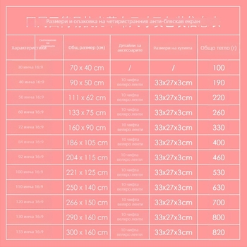 NICEFOUR SK1 Сгъваем антиотразяващ прожекционен екран, тегло 100–820 g, одобрена частна марка, зрителен ъгъл 0–40°