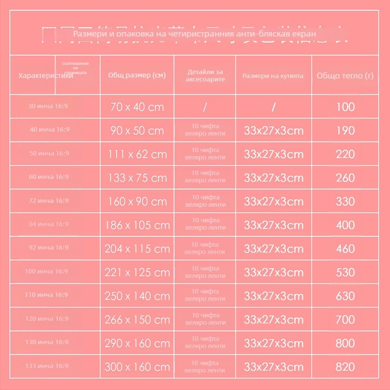NICEFOUR SK1 Сгъваем антиотразяващ прожекционен екран, тегло 100–820 g, одобрена частна марка, зрителен ъгъл 0–40°