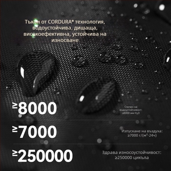 Cordura гамаши за сняг за възрастни – защита на прасец, планински преходи и къмпинг, водоустойчиви Taslan/Nylon