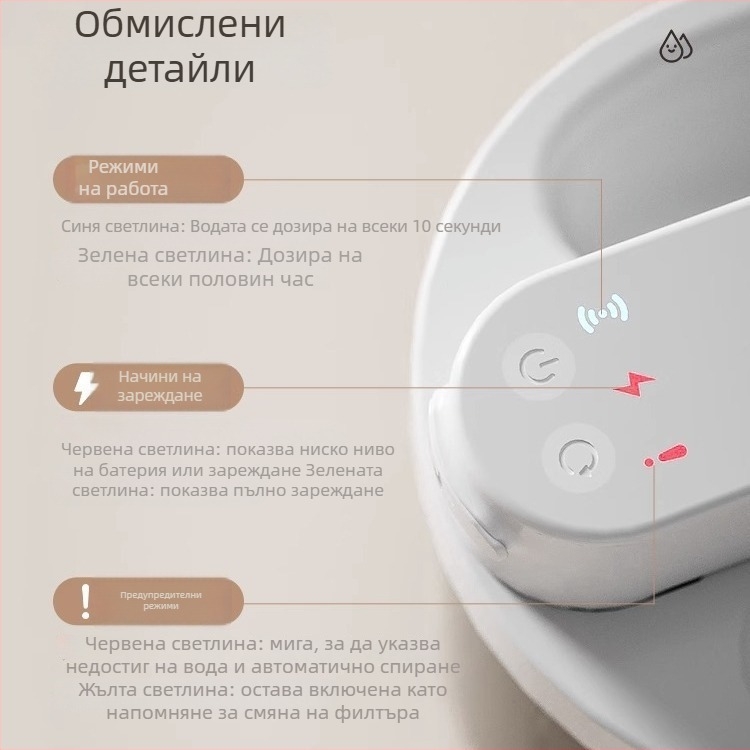 PetTrace Безжичен диспенсър за вода за кучета и котки, модел P10815, разглобяем, 852 g